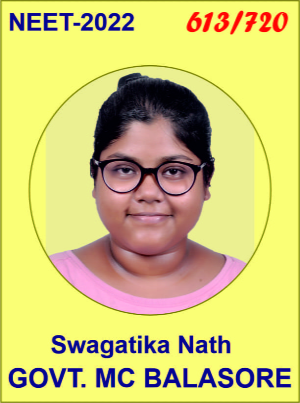 Swagatika Nath